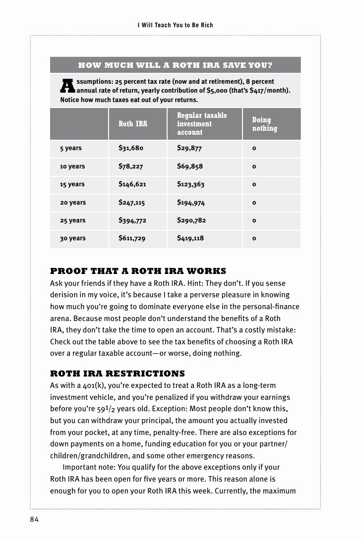 Funding 401 K S And Roth Iras Worksheet Answers For Chapter 3 "get Pertaining To Funding 401Ks And Roth Iras Worksheet