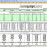 Funeral Home Competitive Strategies | Funeral Competition Tracker ... Along With Funeral Cost Spreadsheet