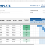 G Suite Updates Blog: New Categories And Languages For Templates In ... In Google Spreadsheet Project Management Template