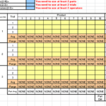 Gage Rr Excel Template – Isixsigma Or Gage Rr Worksheet