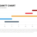Gantt Chart Powerpoint And Keynote Template Or Gantt Chart Ppt Template Free Download