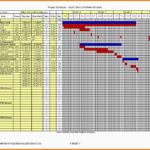 Gantt Chart Resource Allocation Or Free Excel Spreadsheet Templates ... With Regard To Free Excel Spreadsheet Templates For Project Management