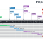 Gantt Charts And Project Lines For Powerpoint Management Plan Line ... For Project Management Timeline Template Powerpoint