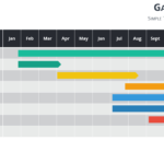 Gantt Charts And Project Timelines For Powerpoint Along With Gantt Chart Ppt Template Free Download