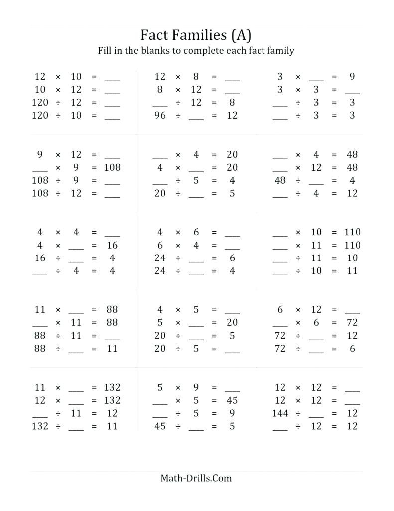 Ged Practice Math Best Free Math Worksheets Ideas Practice Test Ged With Free Printable Ged Worksheets
