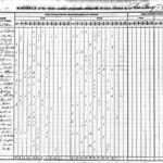 Genealogy Forms Individual Worksheet Best Of 1840 Census Form And Genealogy Forms Individual Worksheet