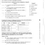 General Chemistry – Nancy Brim Intended For Chemistry Chapter 11 Worksheet Answers