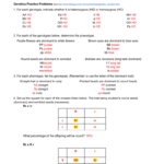 Genetics Practice Answer Key Together With Genetics Practice Problems Simple Worksheet