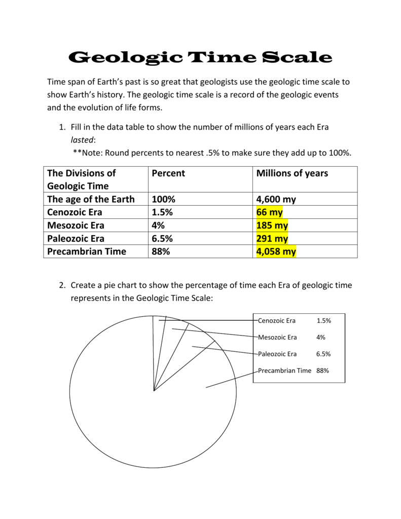 Geologic Time Scale Worksheet Answer Key 1 Throughout Geologic Time Scale Worksheet Answers