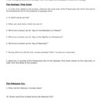 Geologic Time Web Quest Inside Geologic Time Scale Worksheet Answers