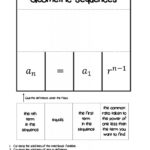 Geometric Sequences In The Real World  Apples And Bananas Education Along With Geometric Sequences Worksheet Answers