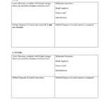Geometries And Valence Bond Theory Worksheet Pages 1  8  Text Within Lewis Structure And Molecular Geometry Worksheet
