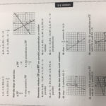 Geometry  Quarter 1  Mr Light's Weebly Page Together With 3 3 Slopes Of Lines Worksheet Answers