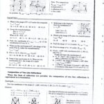 Geometry Worksheets  Mhshs Wiki Also Geometry Transformations Worksheet Answers