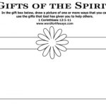 Gifts Of The Holy Spirit Worksheet  Soccerphysicsonline With Gifts Of The Holy Spirit Worksheet