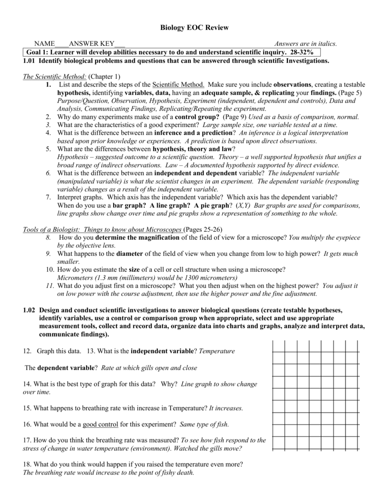 Goal 1 Answer Key Along With Scientific Inquiry Worksheet
