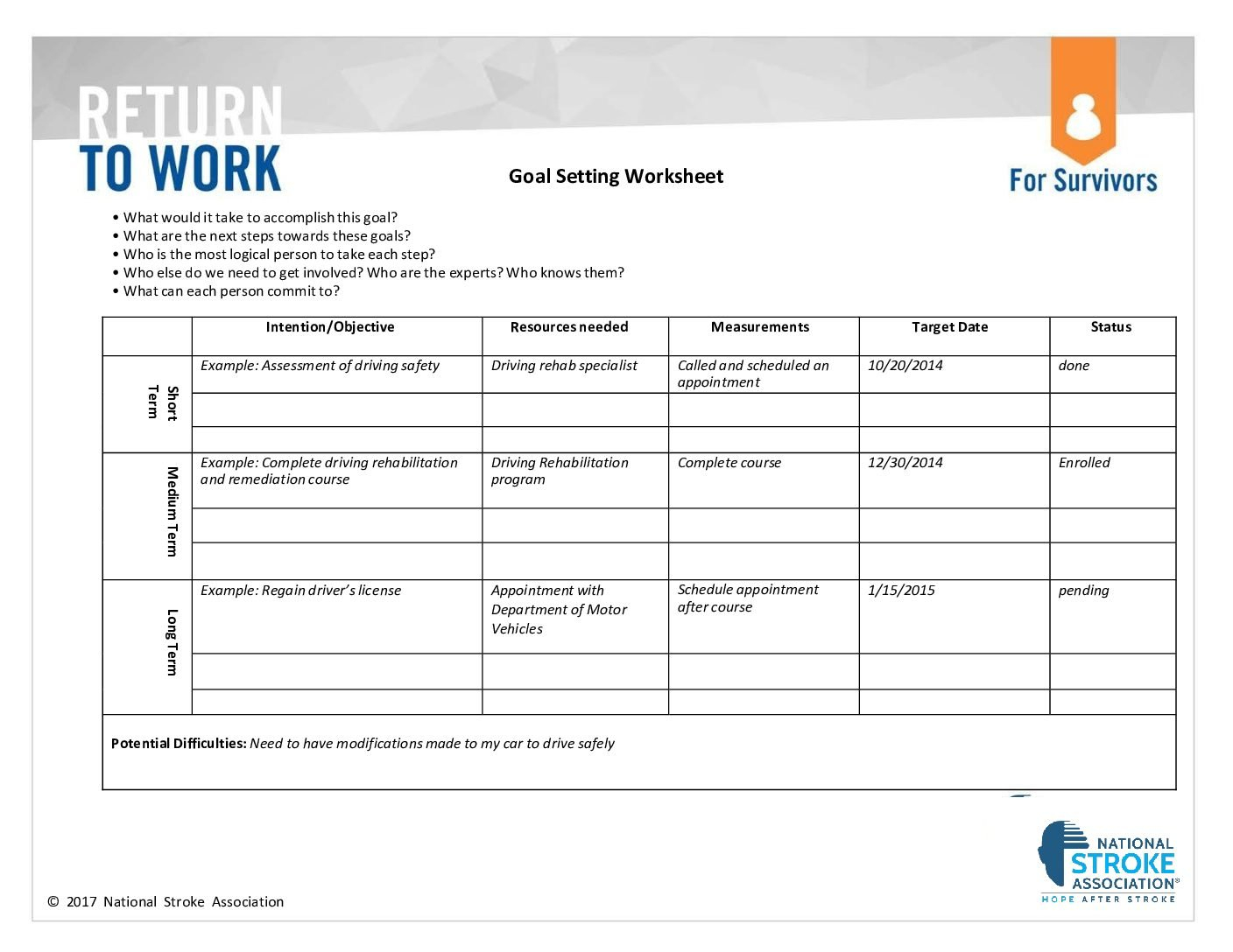 Goal Setting Worksheet – National Stroke Association Throughout Goal Setting Worksheet