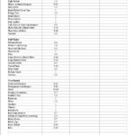 Goodwill Donation Spreadsheet Template  Templates Design Pertaining To Goodwill Donation Worksheet