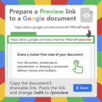 Google Document Url Tricks — Learning In Hand With Tony Vincent Also Google Docs Shared Spreadsheet