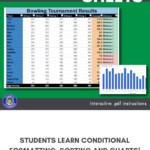 Google Sheets   Bowling Scores Chart Review | Google Docs Lessons ... With Regard To Bowling Spreadsheet
