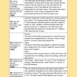 Government Scavenger Hunt – At  The Australian Curriculum Also The Birth Of The Constitution Worksheet Answer Key
