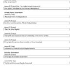 Grade 5 Government Unithalf Hollow Hills Schools  Issuu With Regard To Icivics Cabinet Building Worksheet Answers