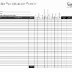 Grant Tracking Spreadsheet Awesome Project Tracker Spreadsheet ... Within Grant Tracking Spreadsheet Template