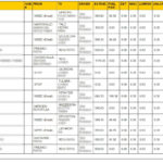 Grant Tracking Spreadsheet Excel And Applicant Tracking Spreadsheet ... Together With Grant Tracking Spreadsheet Template