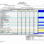 Grant Tracking Spreadsheet Excel | Glendale Community Within Grant Tracking Spreadsheet Template
