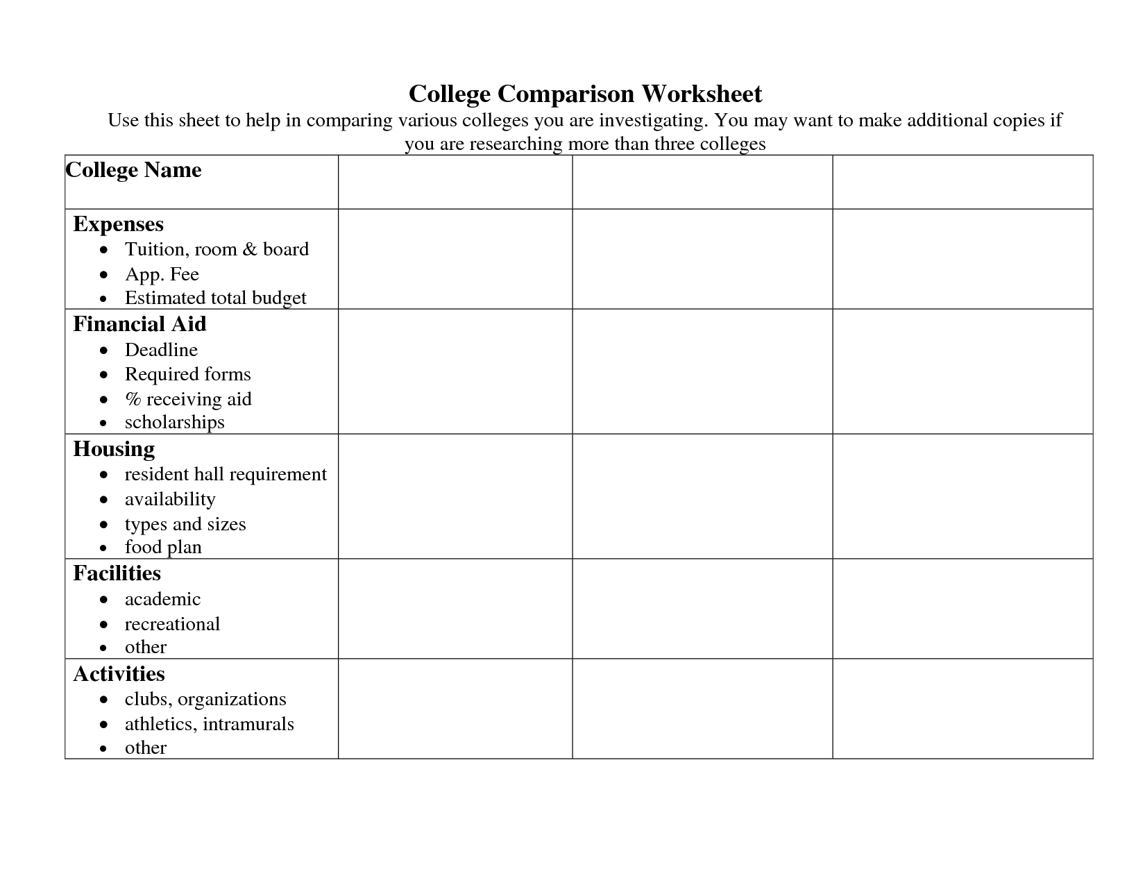 Graphic Organizer College   Google Search | Guidance Ideas | College ... Together With College Comparison Excel Spreadsheet