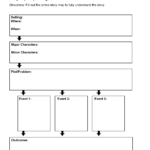 Graphic Organizers Worksheets  Story Map Graphic Organizers Worksheet Also Story Map Worksheet