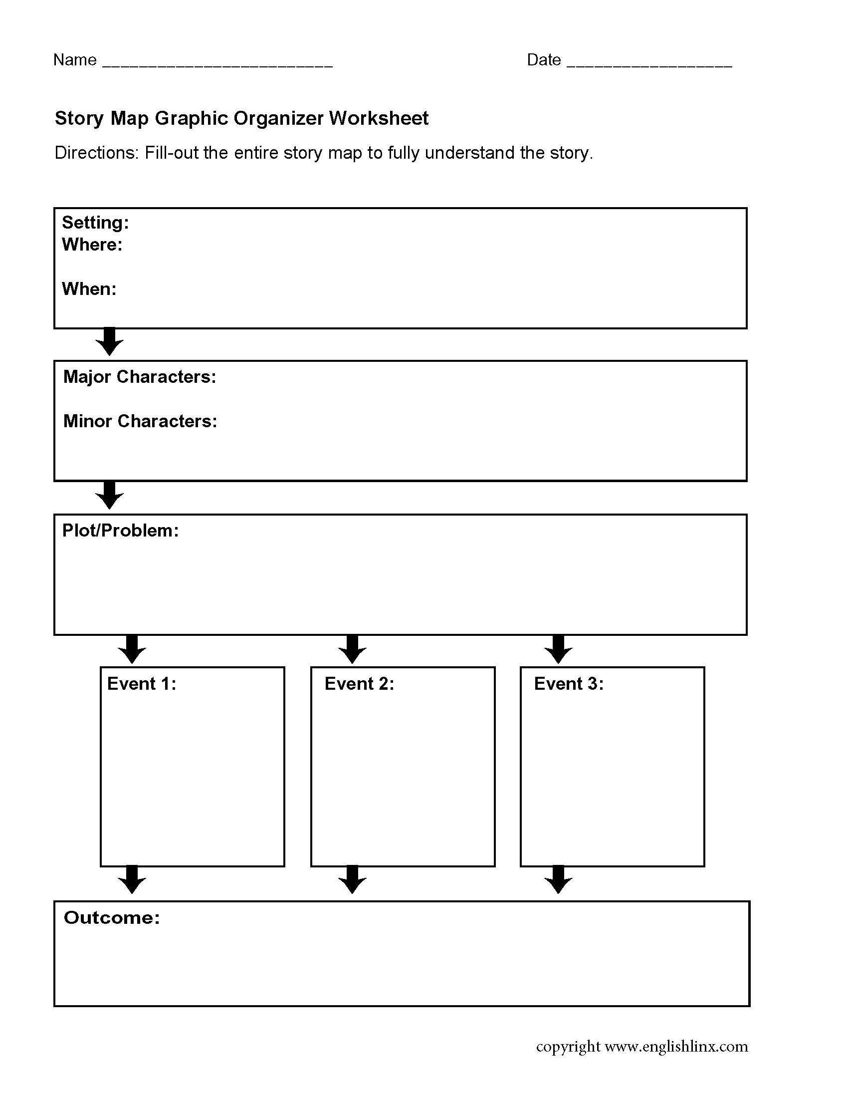 Graphic Organizers Worksheets  Story Map Graphic Organizers Worksheet Also Story Map Worksheet