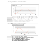 Graphical Analysis Of Motion Practice Problems Together With Graphical Analysis Of Motion Worksheet Answers
