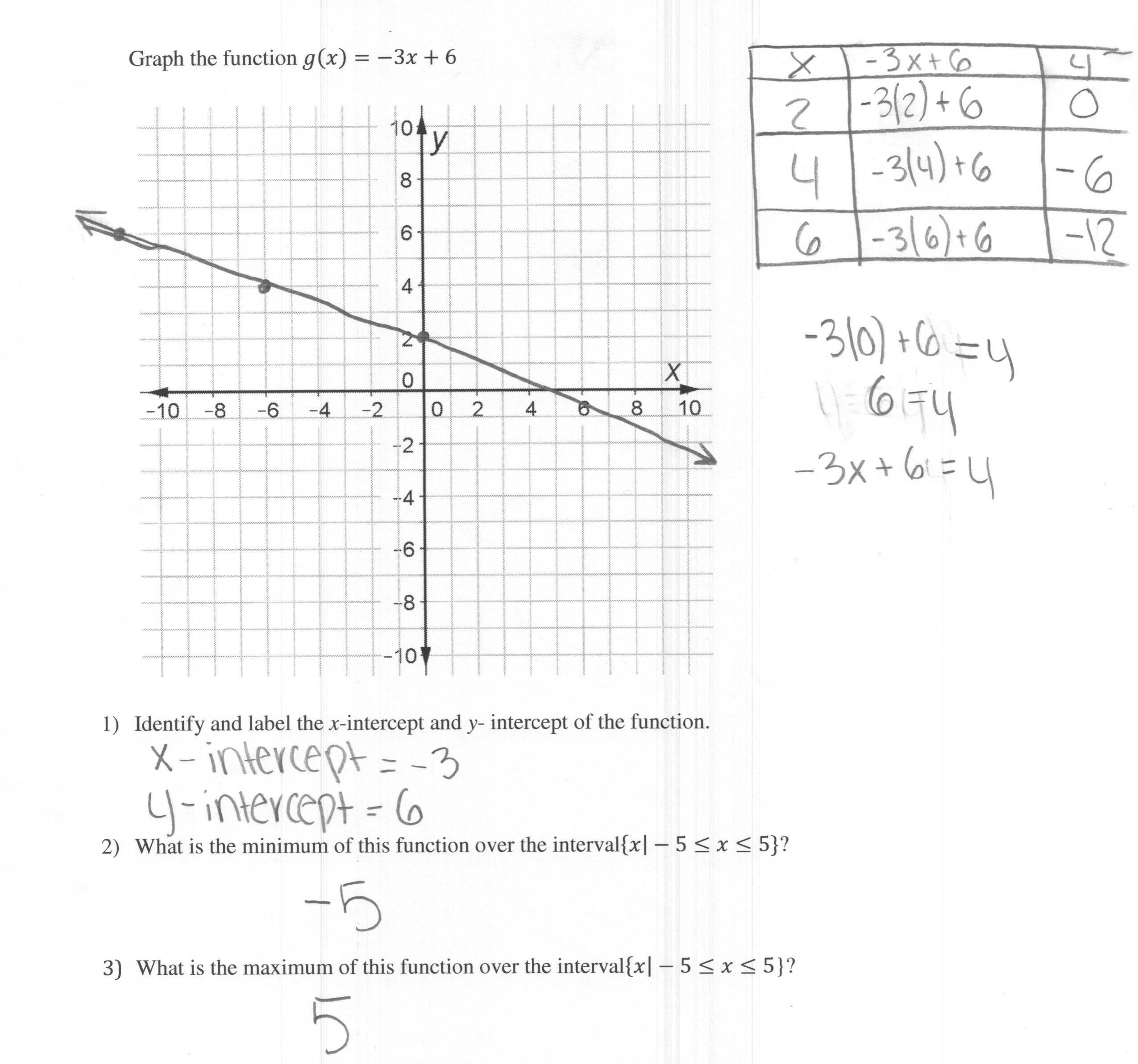 Graphing A Linear Function Students Are Asked To Graph A Linear Along With Graphing Linear Functions Worksheet Answers