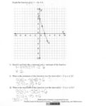 Graphing A Linear Function Students Are Asked To Graph A Linear Intended For Graphing Linear Functions Worksheet Answers