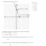 Graphing A Linear Function Students Are Asked To Graph A Linear Or Graphing Linear Functions Worksheet Answers