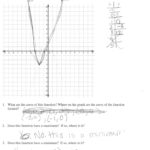 Graphing A Quadratic Function Students Are Asked To Graph A As Well As Graphing Quadratic Functions Worksheet Answer Key