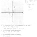 Graphing A Quadratic Function Students Are Asked To Graph A For Features Of Functions Worksheet Answer Key