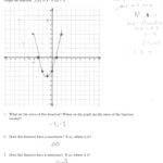 Graphing A Quadratic Function Students Are Asked To Graph A For Graphing A Parabola From Vertex Form Worksheet Answers