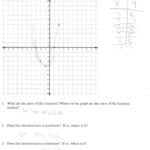 Graphing A Quadratic Function Students Are Asked To Graph A In From Linear To Quadratic Worksheet