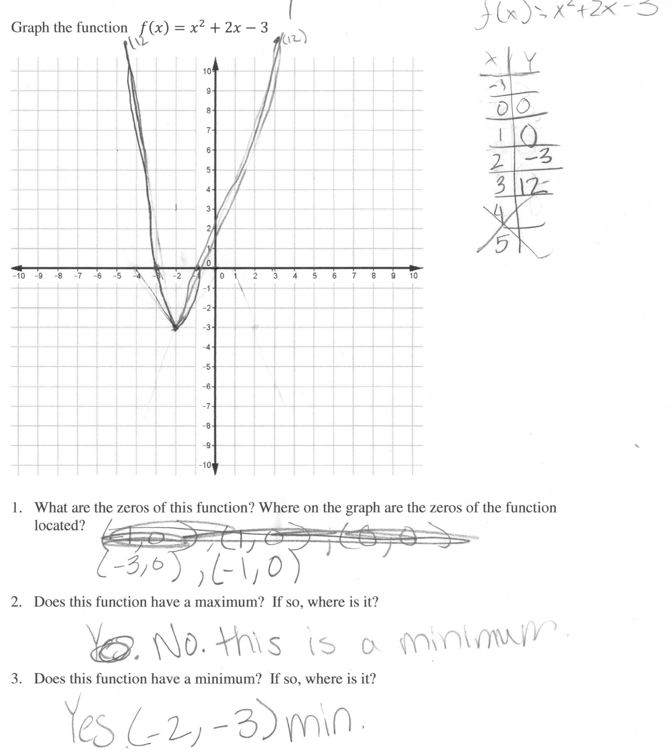 Graphing A Quadratic Function Students Are Asked To Graph A Inside Graphing Quadratic Equations Worksheet