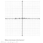 Graphing A Step Function Students Are Asked To Graph A Step Function For Graphing Functions Worksheet