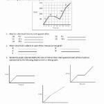 Graphing Acceleration Worksheet  Briefencounters Regarding Graphing Acceleration Worksheet
