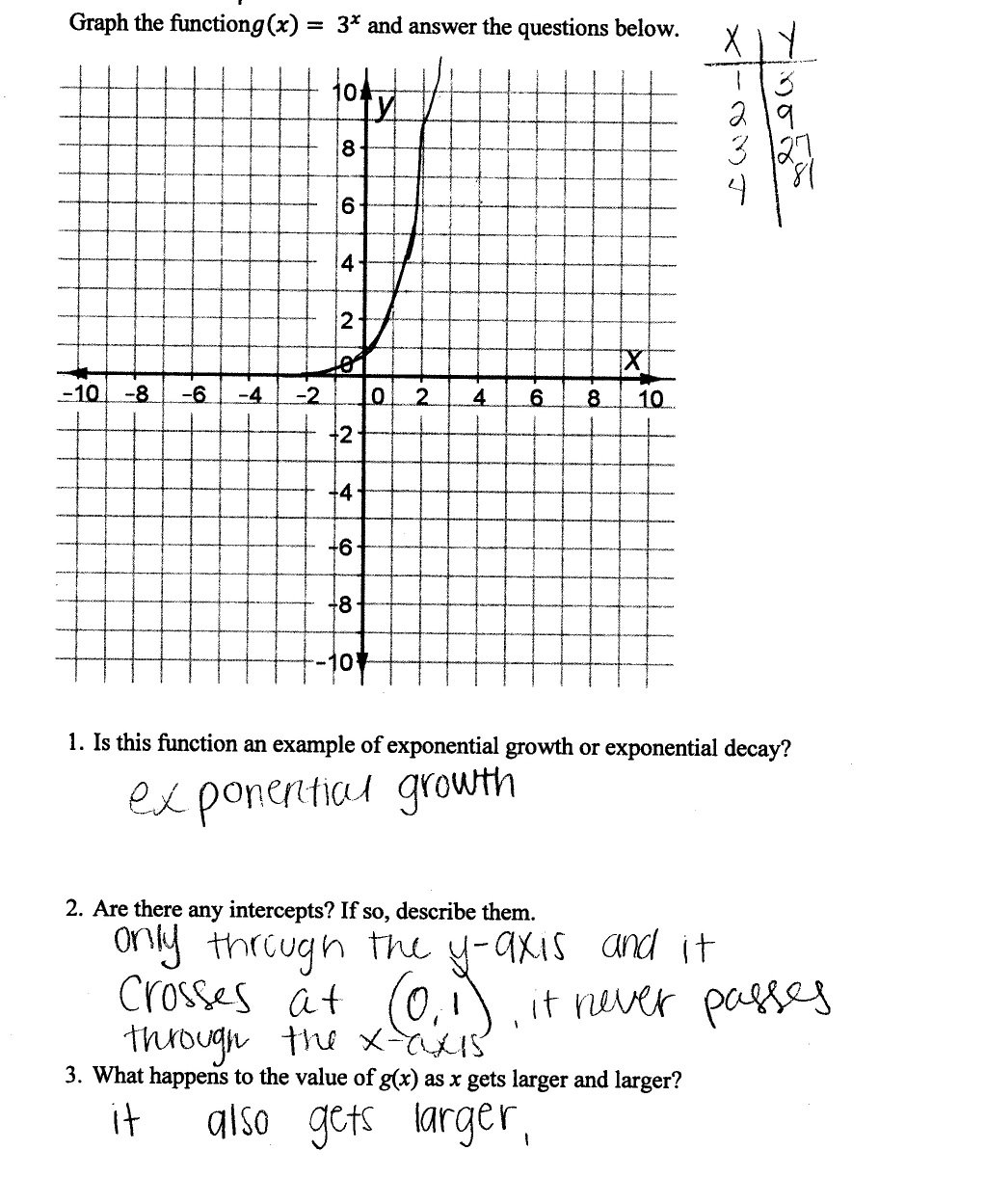 Graphing An Exponential Function Students Are Asked To Graph An Also Features Of Functions Worksheet Answer Key
