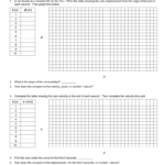 Graphing Motion And Kinematics Motion Graphs Worksheet Answers