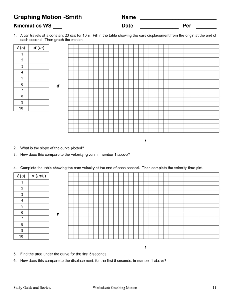 Graphing Motion With Regard To Motion Graphs Worksheet