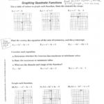 Graphing Parabolas In Vertex Form Inspirational Algebra 13 13 13 Regarding Graphing A Parabola From Vertex Form Worksheet Answer Key