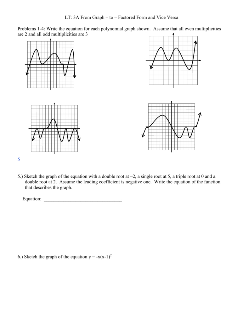 Graphing Polynomials Worksheet For Polynomial Functions Worksheet