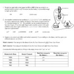 Graphing Practice Worksheet  Briefencounters Inside Graph Worksheet Graphing And Intro To Science Answers