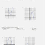 Graphing Quadratic Functions In Vertex Form Worksheet Answers New For Graphing A Parabola From Vertex Form Worksheet Answers